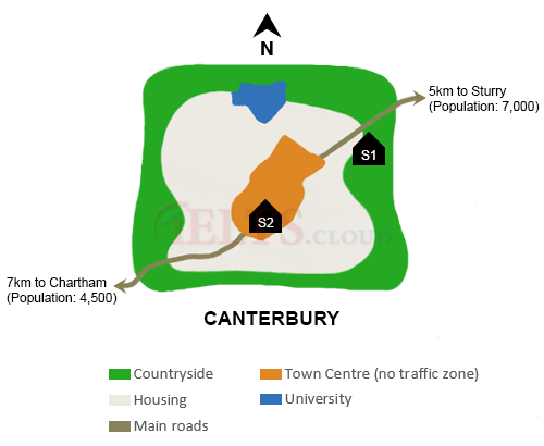 town of Canterbury